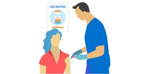 آیا واکسن گارداسیل بعد از ابتلا به اچ پی وی موثر است؟