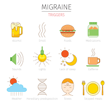 What causes migraines?